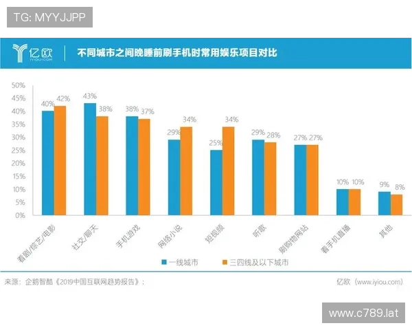 全面解析365娱乐平台：安全、可靠的在线娱乐新体验